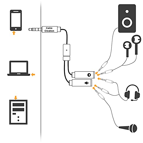 CableCreation Y Splitter Audio 3.5mm 0.2 m miniatura 3