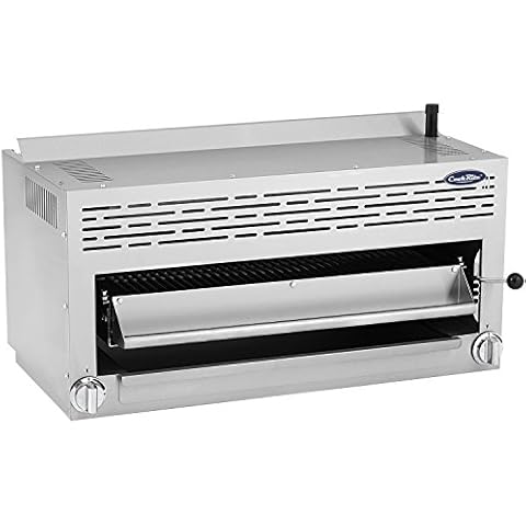 ATOSA US CookRite ATSB-36 Cover