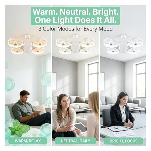 Ventilateur de plafond LED E27 variable bleu avec télécommande - 5