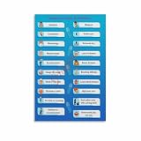 Dehydration Signs And Symptoms Health Infographic Poster (10) Canvas for Living Room Bedroom Decor 12x18inch(30x45cm) Unframe-style