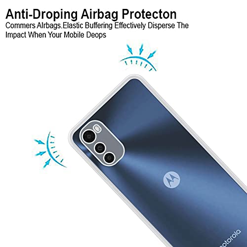 Image of COVERBLACK Soft Rubber Silicon Clear Case Back Cover Compatible for Motorola E32s - Transparent