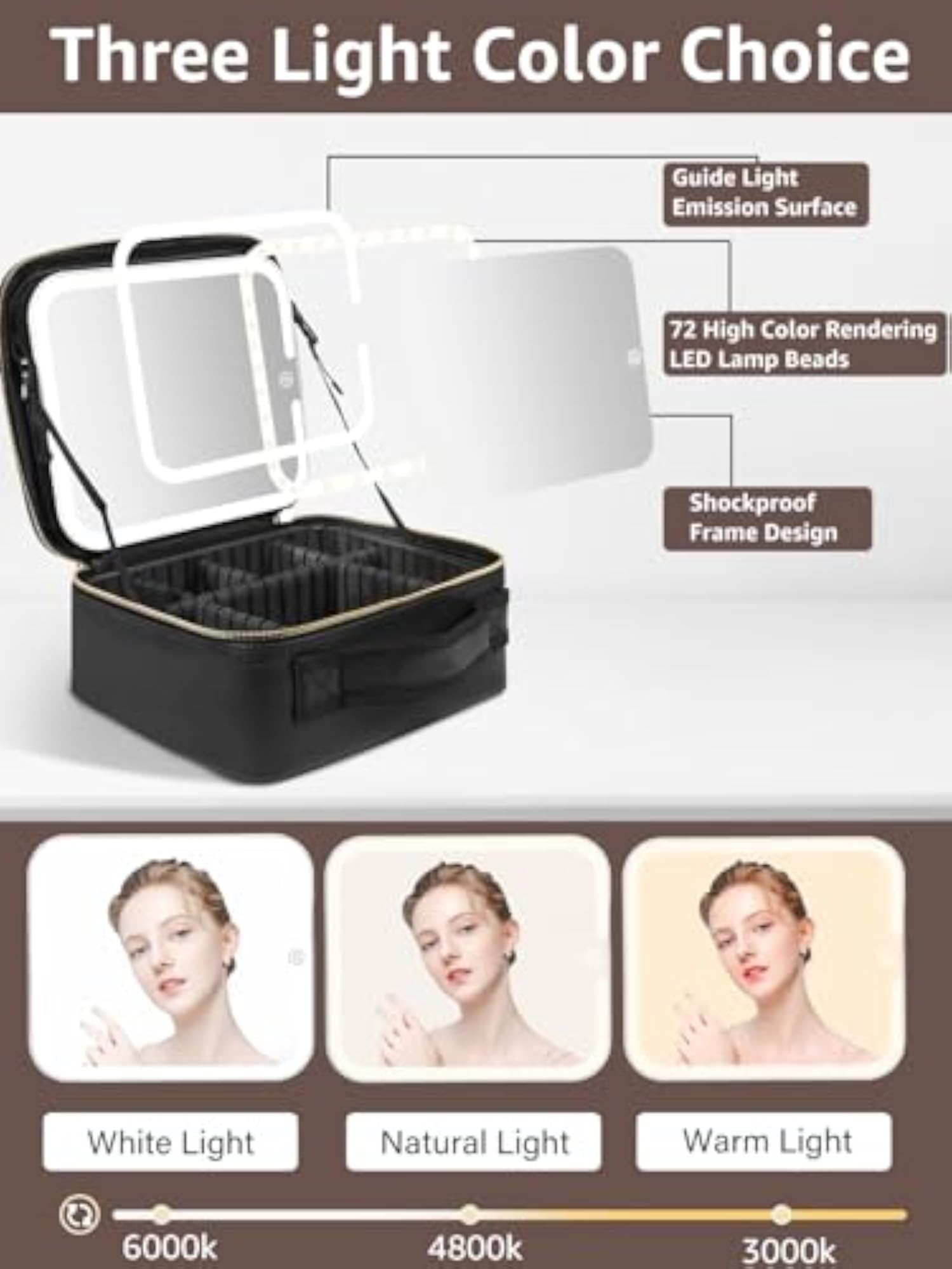 Large Capacity Makeup Organizer Professional Vanity Case