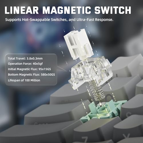 Image of ATTACK SHARK X68 PRO HE Wireless Rapid Trigger Gaming Keyboard with Adjustable Actuation,8K Polling Rate,Hall Effect Magnetic Switch,Hot-Swap,RGB Backlit,BT /2.4GHz /Wired,for FPS Games-Moonlit Night