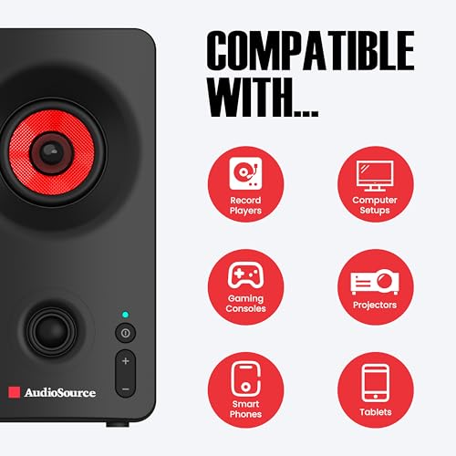 Image of Audiosource Desktop PC Speakers with Bluetooth 5.3, USB-C Plug & Play, 2.0 Stereo Computer Speakers with Dual 2 inch Drivers, Compact Design, AUX Input, LED Indicator (Black)