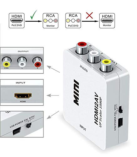 Image of MICROWARE HDMI to AV Converter, 1080p HDMI to RCA CVBS AV Composite Adapter HDMI 2 AV Converter Support for for PC Laptop PS4 PS3 Xbox Wii HDTV STB VHS VCR Camera Blue-Ray DVD TV Box