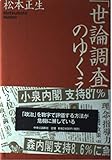「世論調査」のゆくえ