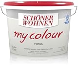 Schöner Wohnen
