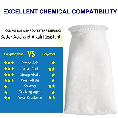 Kutawilar HRT-0409 2 Pack 1 Micron 4 Inchx9 Inch Felt Filter Bag thumb #6