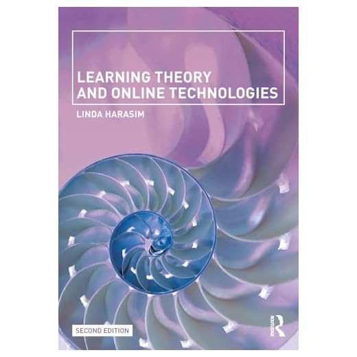 Learning Theory and Online Technologies Explained
