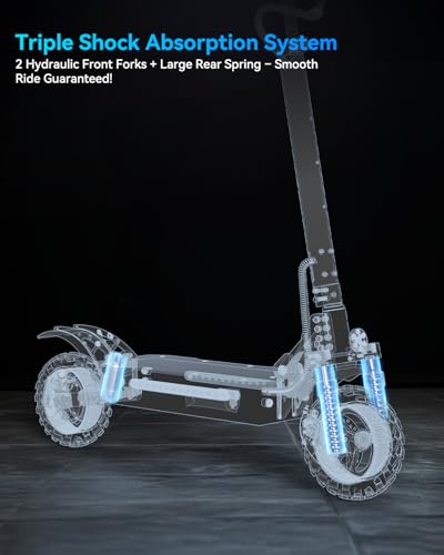 T88 Electric Scooter for Adults, 1500W Motor Max 31 MPH & 40