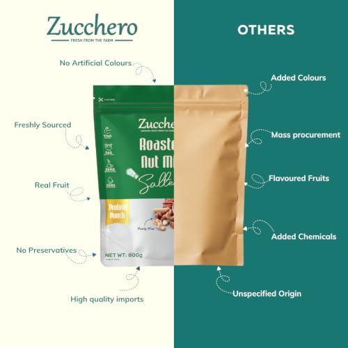Image of Zucchero Roasted & Salted Nut Mix (800g) - Premium Nut Blend | Crunchy Protein Mix| Smart Snack | Roasted Almond, Cashew, Pista, Chikpea, Black Raisin | Oil Free | Zero Cholesterol | Daily Chakna