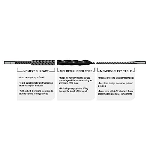 Otis Technology 12 Ga. Shotgun Ripcord® Cleaning Kit - Brown, S - Image 4