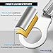 Kable Kontrol Copper Ring Terminals, 22-18 AWG, 100 Pcs, Stud Size #8, Non-Insulated High Temperature Electrical Wire Crimp Terminals, for Automotive, Industrial, Aerospace, HVAC Wiring - Silver