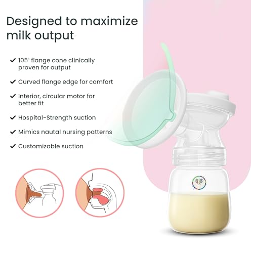 Image of Tinyberg Double Electric Breast Pump, 9 Intensity Levels Dual Mode Stimulation & Expression, Silicone Cushion Rechargeable 1200mAh Battery Portable & Lightweight BPA-Free, Complete Kit Included