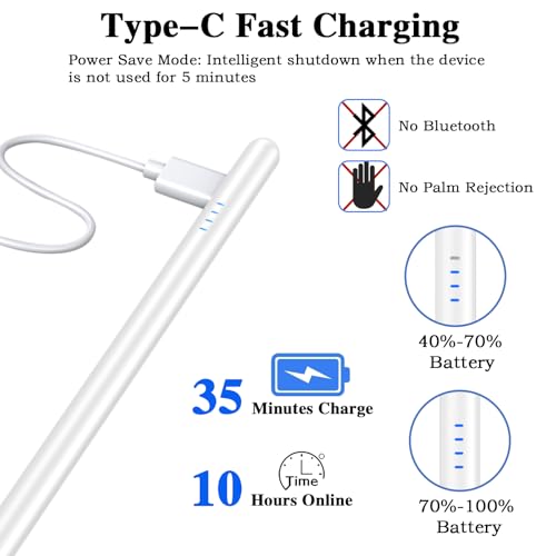 Android Stylus Pens for Touch Screens High Precision&Sensitivity Magnetic Type-C Tablet Stylus Suit with Samsung/Huawei/Lenovo/Mi/Vivo/Switch and Other Android Smartphone and Tablet Device - White - image 3