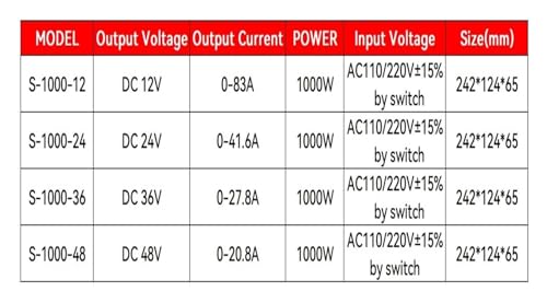 Alimentation à découpage 24V 1000W CA vers CC pour éclairage LED - 7