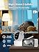 iFamily WiFi Baby Monitor with App – Smartphone Baby Monitor with 5