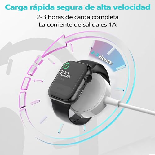 Relojes Mujer, Wireless Imagen adicional