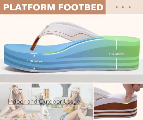Image of ONCAI Women's Platform Wedge Flip Flops Trendy Dressy Womans Summer Flatform Chunky Heel Sandals with Comfortable Walking Outdoor Rubber Soles (US Size 5-11)