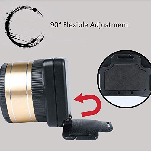 Lampe de poche frontale LED rechargeable pour ne plus jamais manquer de lumière - 4