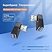 Oxsubor USB 3.0 Adapter 90 Degree Male to Female Coupler Connector Plug Left Angle and Right Angle