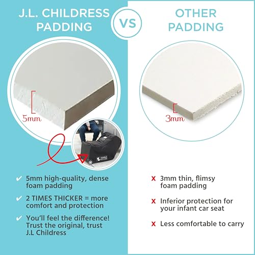 image for J.L. Childress Padded Infant Car Seat Bag - Travel Bag for Airplane, F