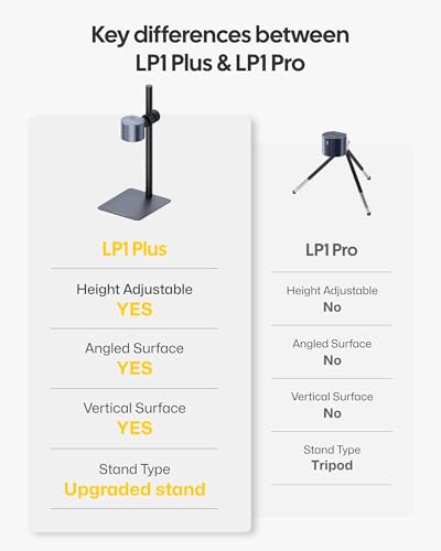 LaserPecker LP1 Plus Mini Laser Engraver for Beginners Pocket Sized Laser Engraving Machin - image 8