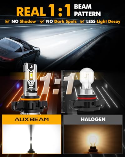 Image of Auxbeam Q5 Series 5202 5201 Fog Lights White Offroad Lights 10000LM | 400% brightness, quick installation, all in one design, fanless, quiet, plug and play, 6500k white