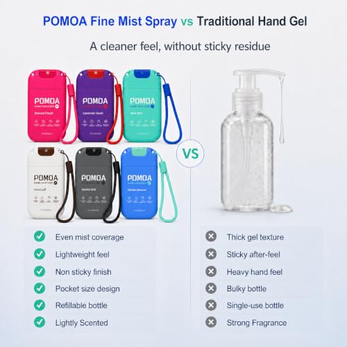 Image of Refillable Hand Sanitizer Spray, Light Scent, Alcohol-Free, 3 Pack, Fresh