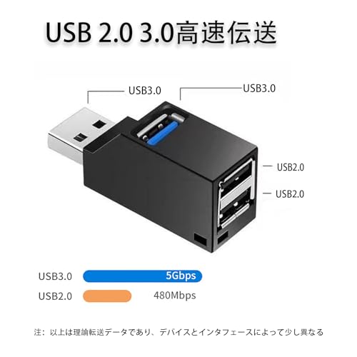 TRkin USBハブ3ポートUSB 3.0+USB 2.0コンボハブ超小型バス電源usbハブUSB拡張高速軽量コンパクト携帯便利1個入（ブラック）