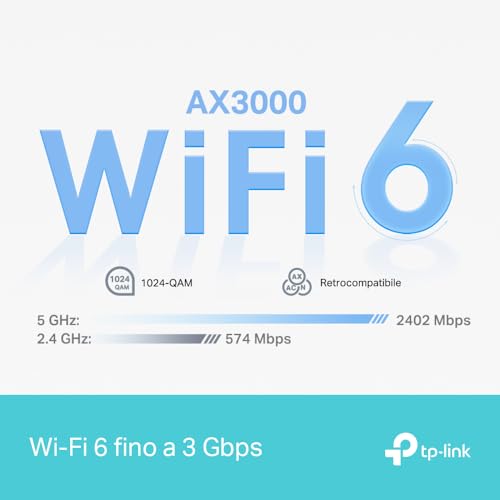 Deco X50 Pro Mesh WiFi 6 AX3000Mbps Dual Band, Copertura fino a 600m², 2 Porte 2.5G, Connetti più di 150 Dispositivi, 4 Stream, OFDMA, MU-MIMO, WPA3, HomeShield, 3pz - Powerline - Immagine 4
