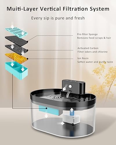 Pektaco PEK-DW-291-BLACK Wireless Cat Water Fountain: Pet Water Fountain Battery Operated thumb #3