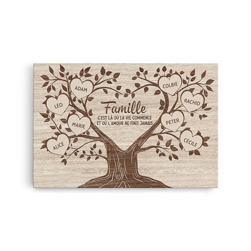 Cadeau Toile Personnalisée - Famille Avec Prénoms Et Arbre De Vie - Arbre De Vie Personnalisé,...