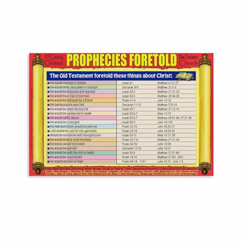 Bible Prophecy Chart Poster Old Testament Foretellings of Christ Canvas Painting Posters And Prints Wall Art for Living Room Bedroom Decor 18x12inch(45x30cm) Unframe-style