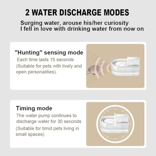 Fuente de Agua Automática para Mascotas 1.8L Sin Cable miniatura 6