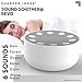 Sharper Image White Noise Sound Machine, 6 Soothing Nature Soundscapes for Baby Kids Adults, Portable Relaxation Therapy Device, Wellness Meditation & Naps, Peaceful Rest, Travel Sleep Aid, Timer