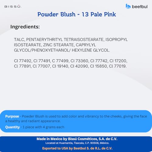 Labios, Kitchen Imagen adicional