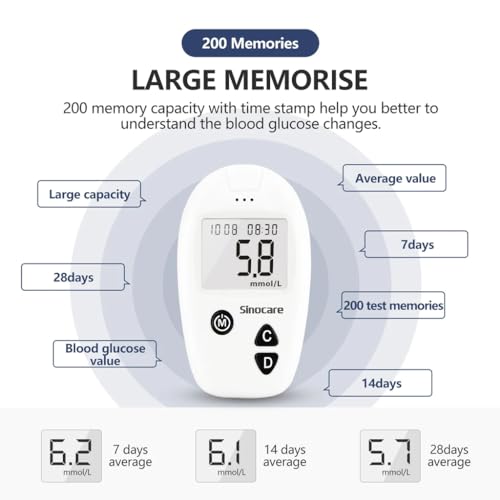 Image of SINOCARE SAFE ACCU Blood Glucose Monitor /Machine | With 25 Strips and Lancets, One Lancet Device | No Coding required, 200 Memory, Upto 28 Days Average | Safe, Accurate and Reliable Glucometer