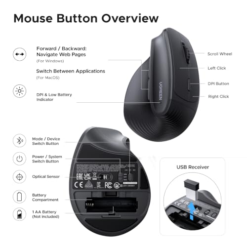 UGREEN Ergonomic Wireless Mouse, Bluetooth & 2.4G Wireless, Quiet Clicks - image 9