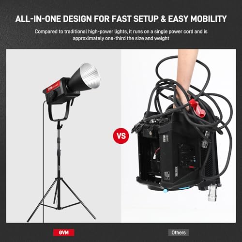 Image of GVM 500W COB LED Video Light, APP Control, Bi-Color Continuous Output Lighting with Bowens Mount, 2700K-6800K, CRI /TLCI97+, 227040lux@1m, 12 Effects & 12 Sources for Studio Photography