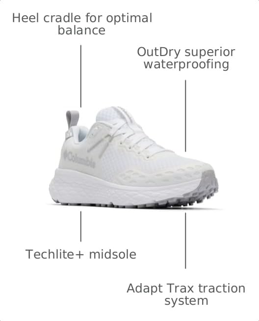 Image of Columbia Konos TRS Outdry