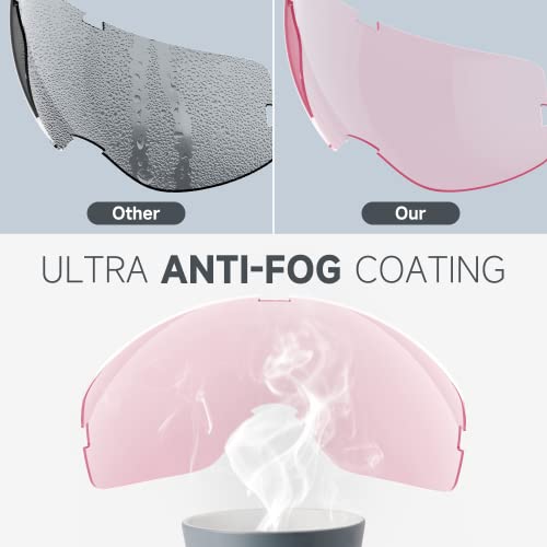 Rioroo Ski Goggles Snowboard Goggles For Men Women Adults Youth,Over Glasses Otg/100% Uv Protection/Anti-Fog/Wide Vision #TOP5