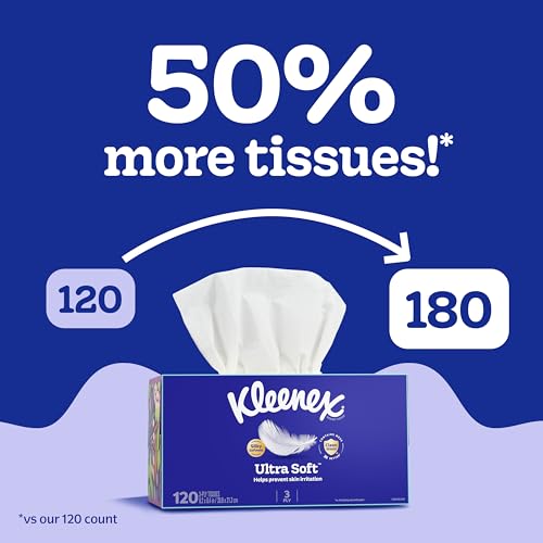 Image of Kleenex Ultra Soft Facial Tissues, 18 Flat Boxes, 180 Tissues per Box, 3-Ply (3240 Total), Packaging May Vary