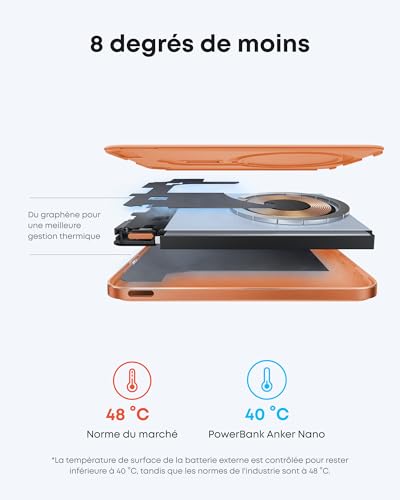 Anker Nano Batterie Externe Magsafe certifiée Qi2 15W magnétique Ultra-Fine 5000 mAh, Rapide, Ergonomique et Compatible MagSafe, Uniquement pour iPhone 17 Pro Max/16/15/14