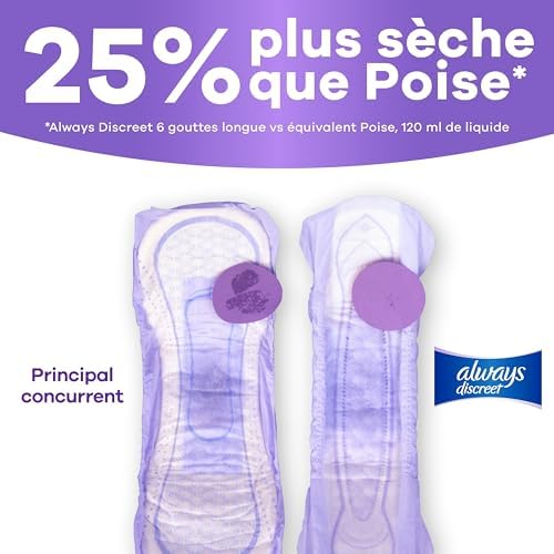 Always Discreet Adult Incontinence Pads for Women, Ultra Absorbency, Long Length, Postpartum Pads, 42 Count — view 11