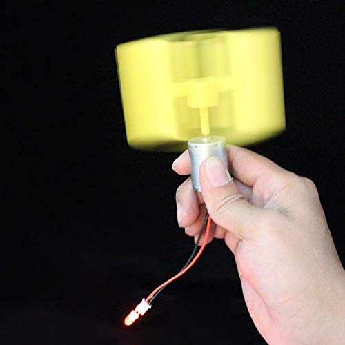 Mini Turbina Eólica