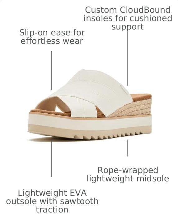Image of TOMS Women's Diana Mule Wedge Sandal