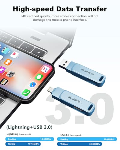 Image of MFi Certified 512GB Flash Drive for iPhone Photo Stick, USB Memory Stick iPhone Flash Drive for Photos Videos, High Speed External Storage USB Stick Thumb Drive for iPhone /iPad /Android /PC(Sky Blue)