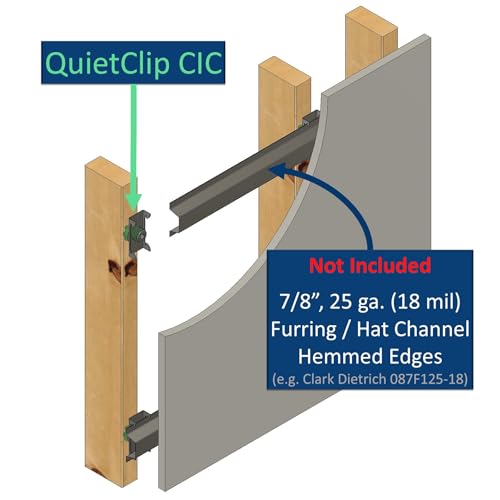 Clips de aislamiento acústico QuietClip SIC-1 para eliminar ruidos en tabiques de yeso 5