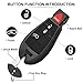 SaverRemotes 4 Button Key Fob Compatible for 2008-2013 Dodge Charger | Chrysler 300 | Dodge Challenger Key Fob Replacement for M3N5WY783X IYZ-C01C